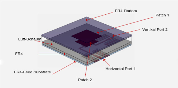 3D Ansicht Einzelpatch